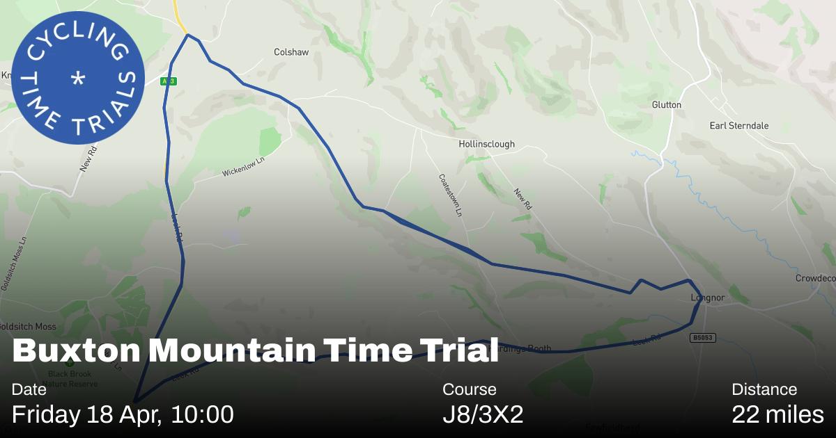 CTT | Buxton Mountain Time Trial 2025