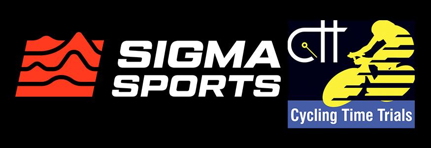 Sigma Sports Classic Series current standings after round 2.