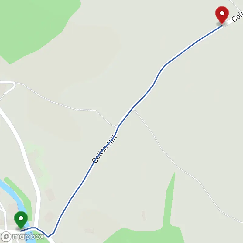 Course map