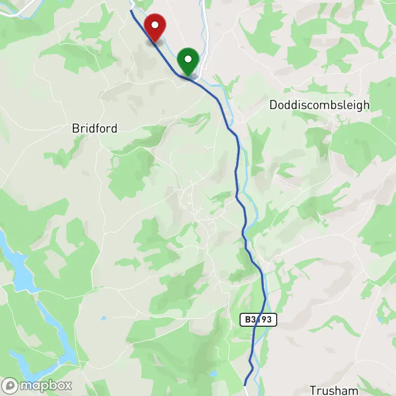 Course map