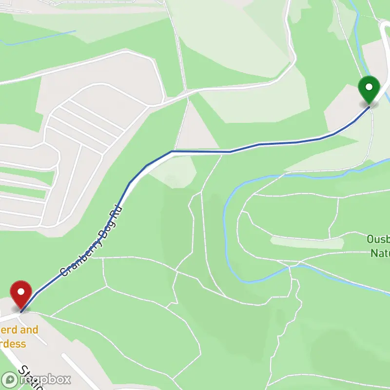 Course map