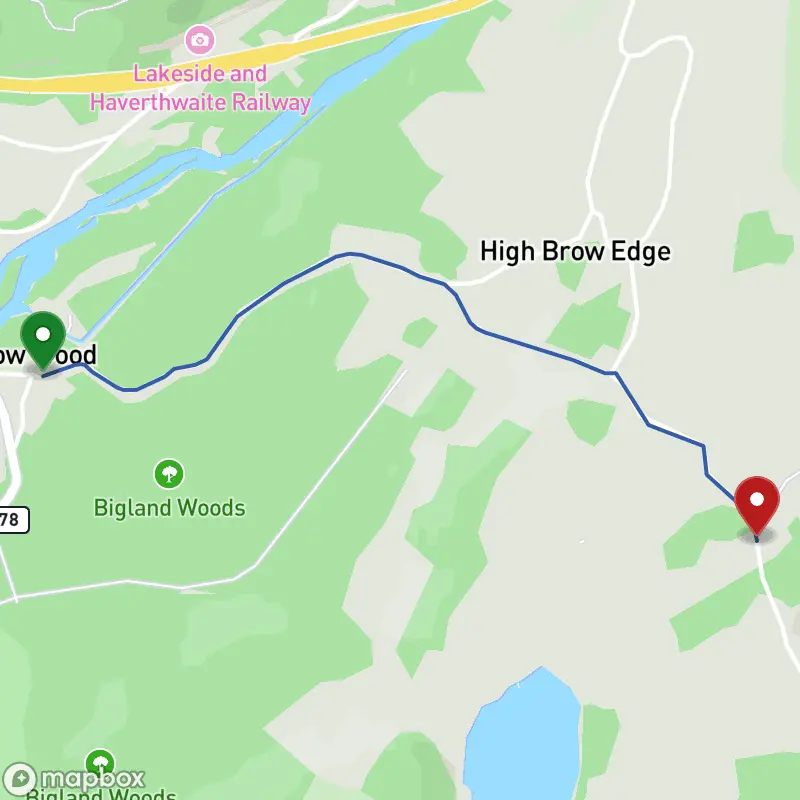 Course map
