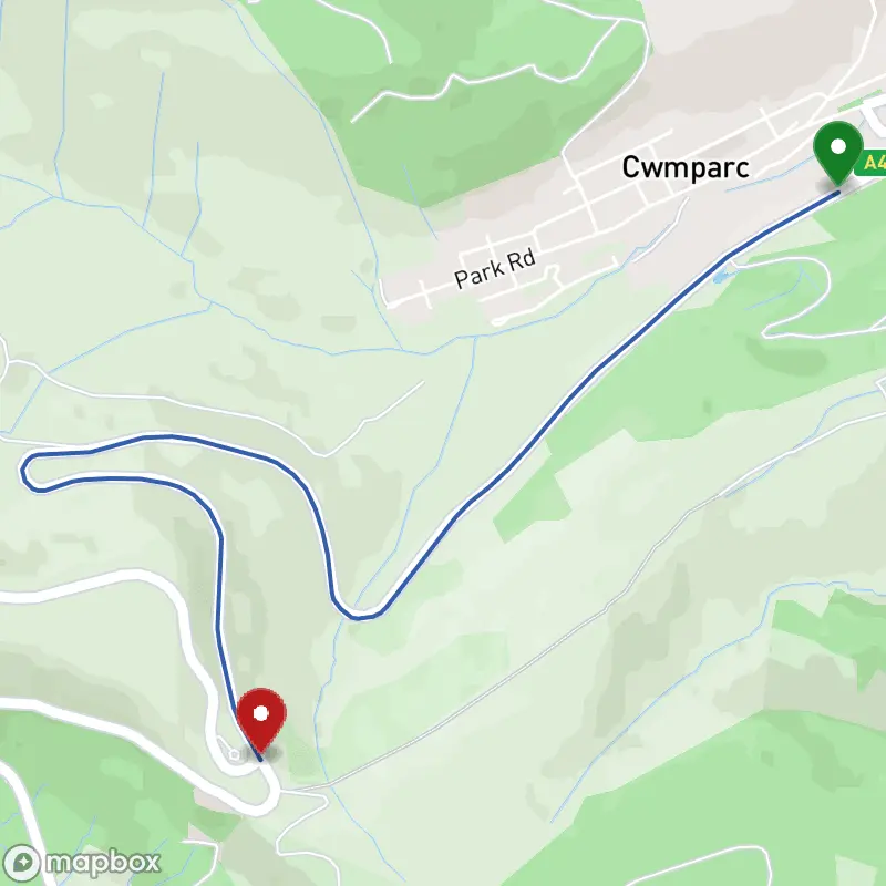 Course map
