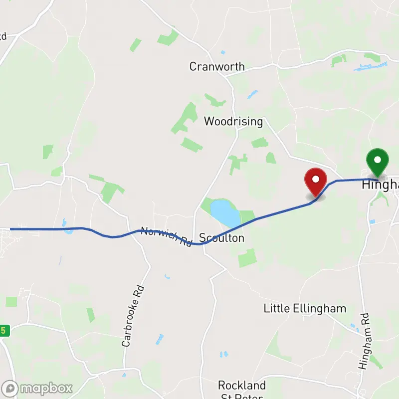 Course map