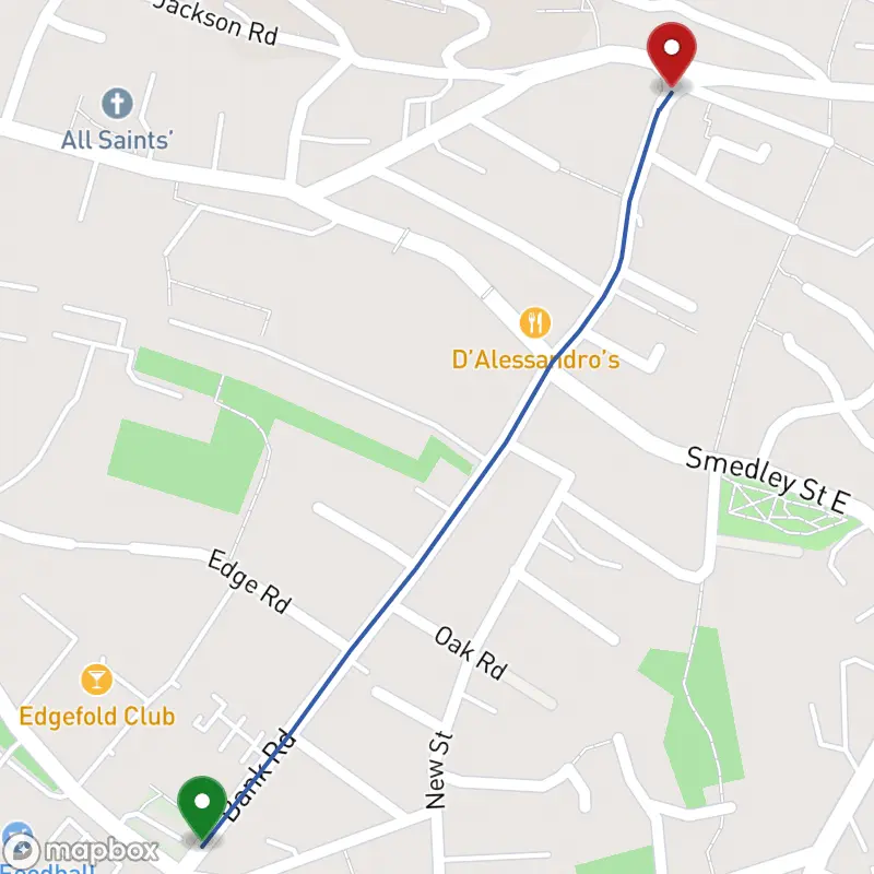 Course map