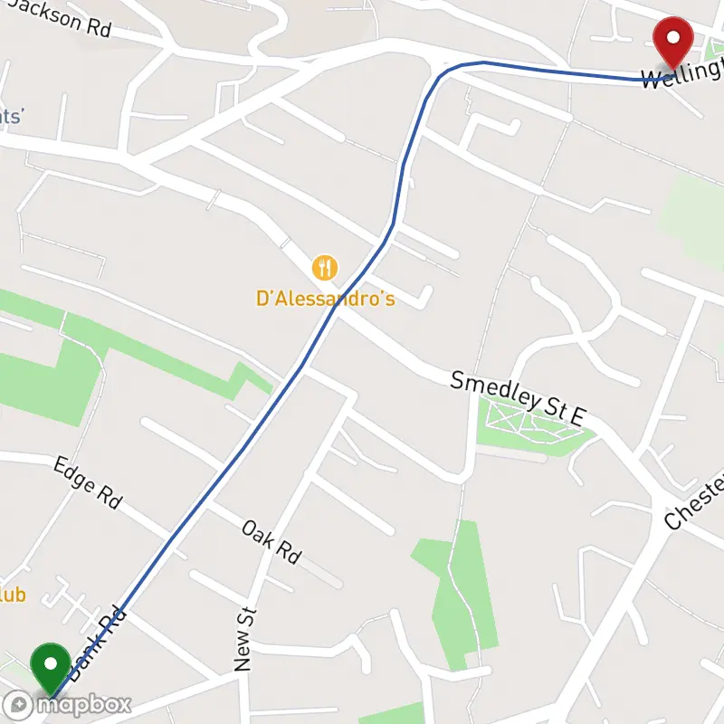 Course map