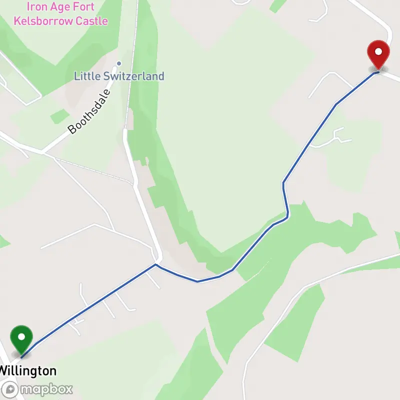 Course map