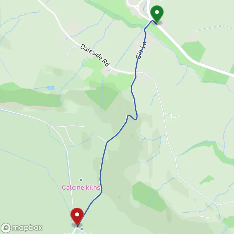 Course map