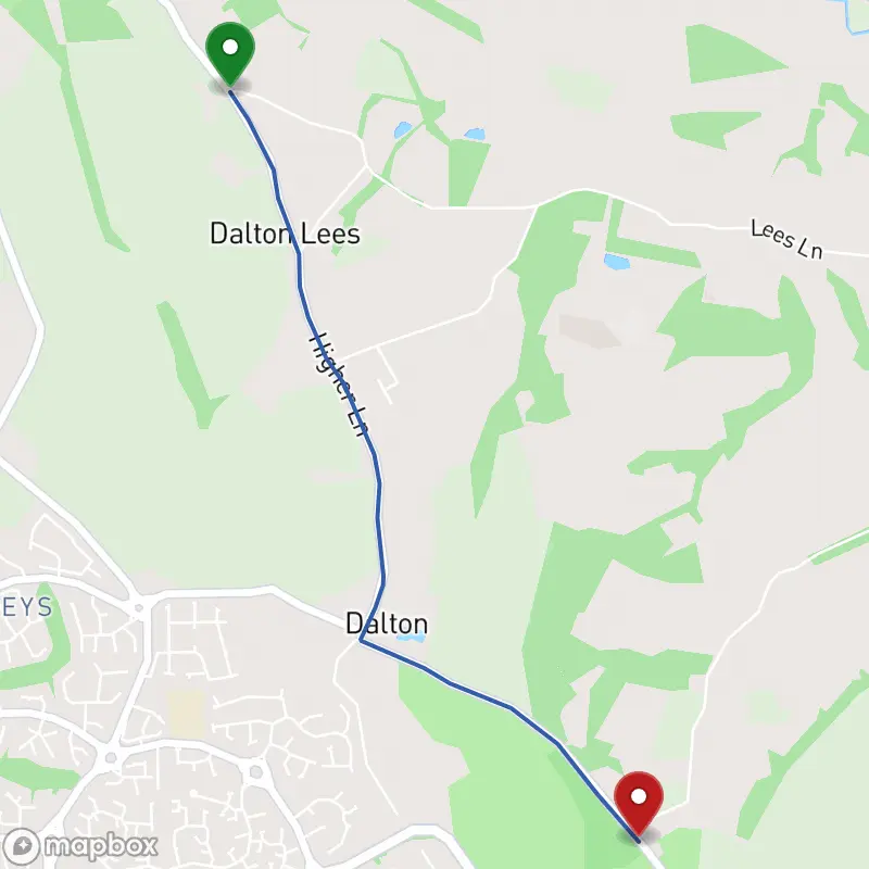 Course map