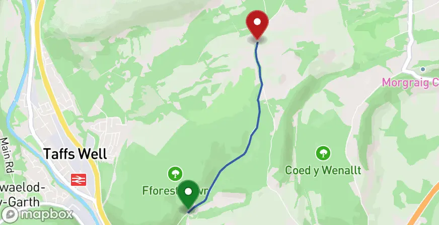 Course map