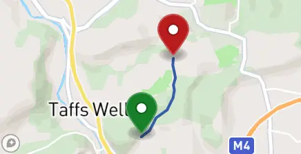 Course map