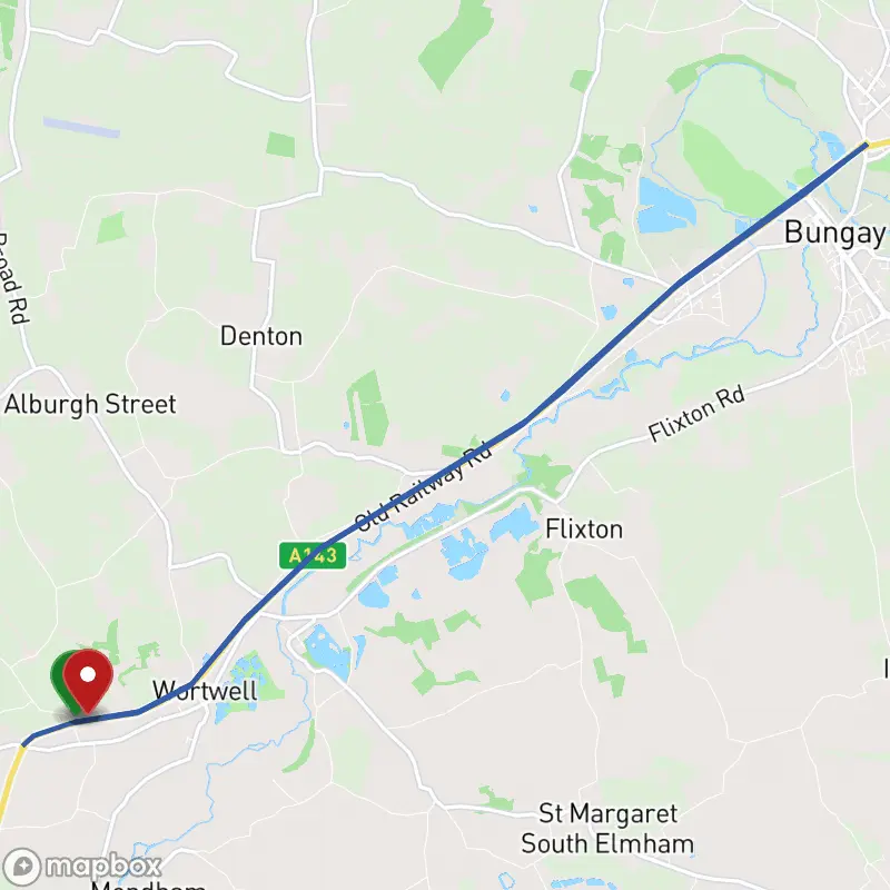 Course map