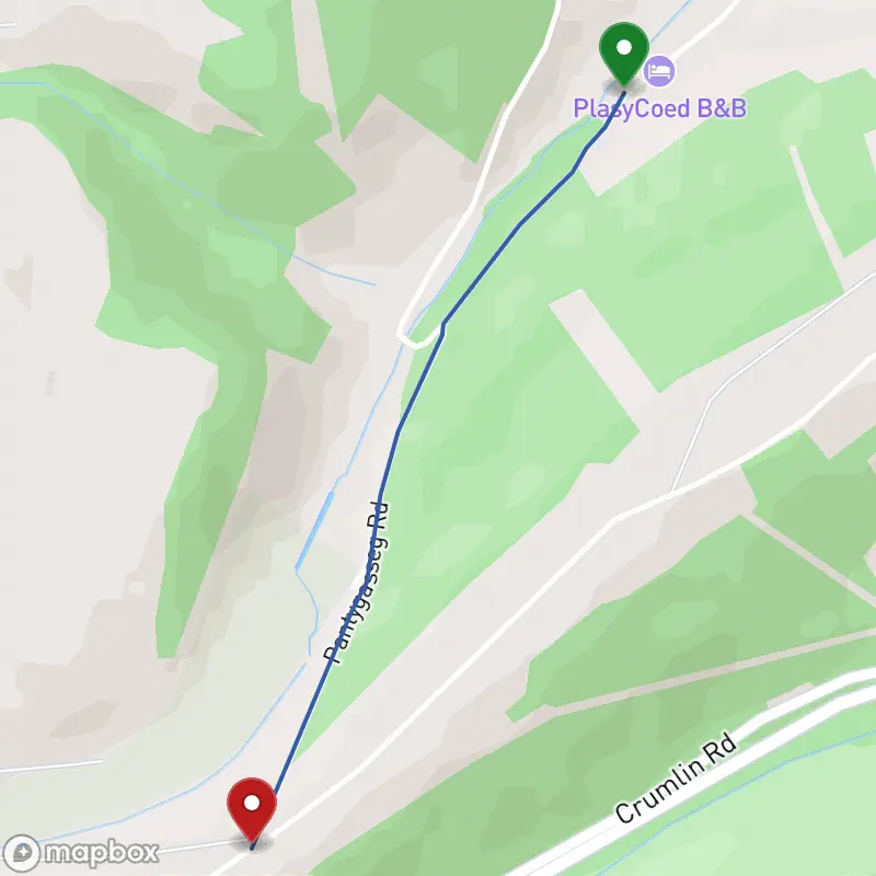 Course map