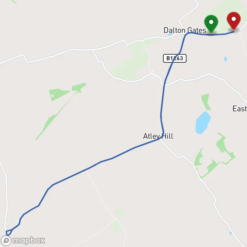 Course map