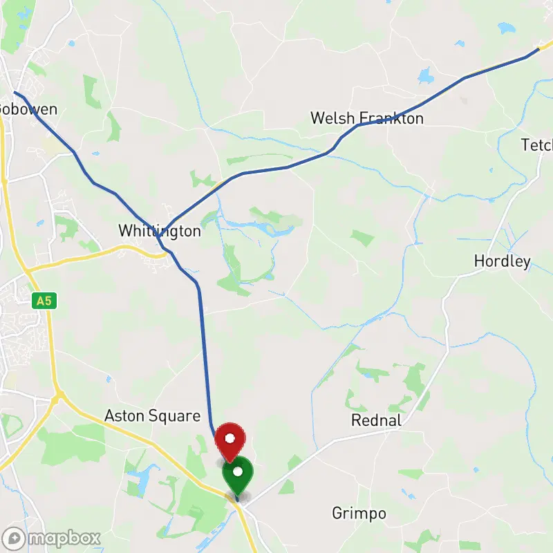 Course map