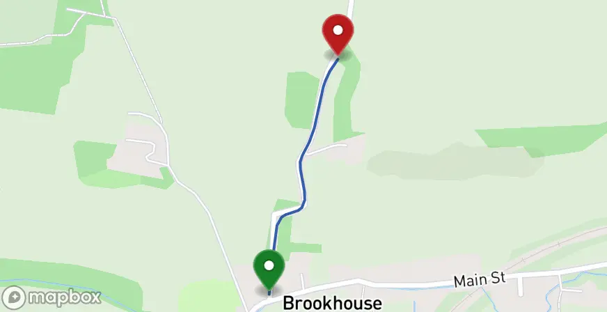 Course map