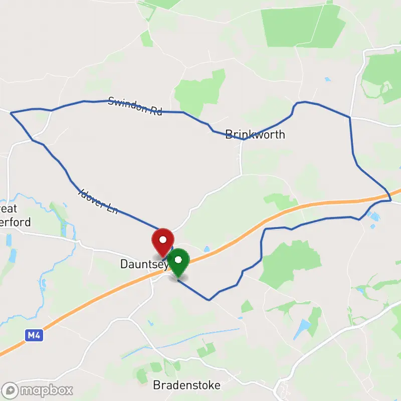 Course map