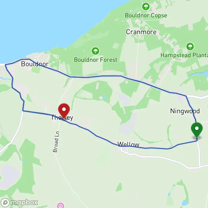 Course map