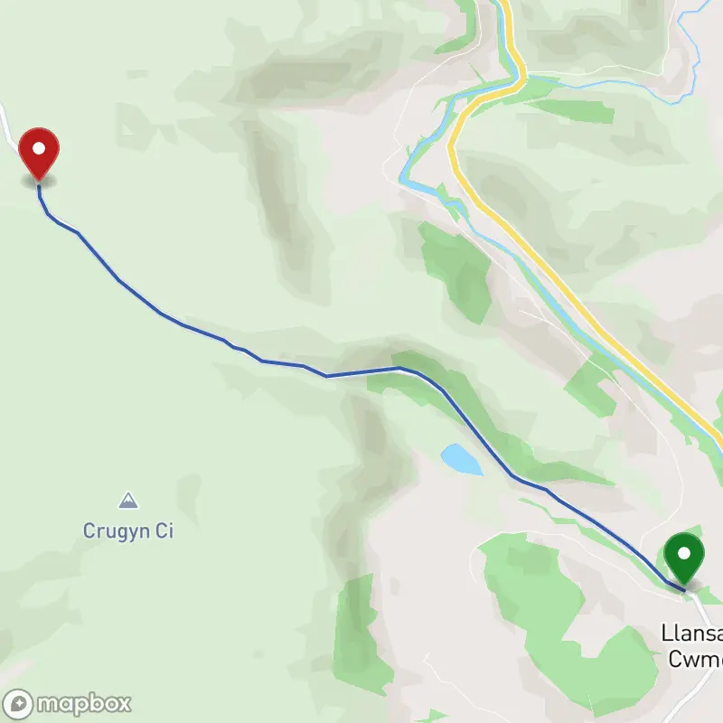 Course map