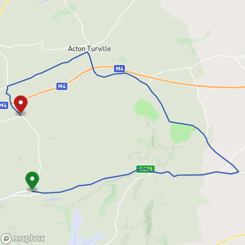 Course map