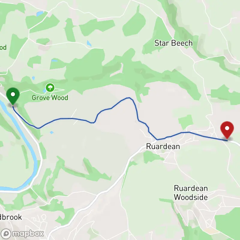 Course map