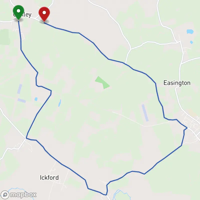 Course map