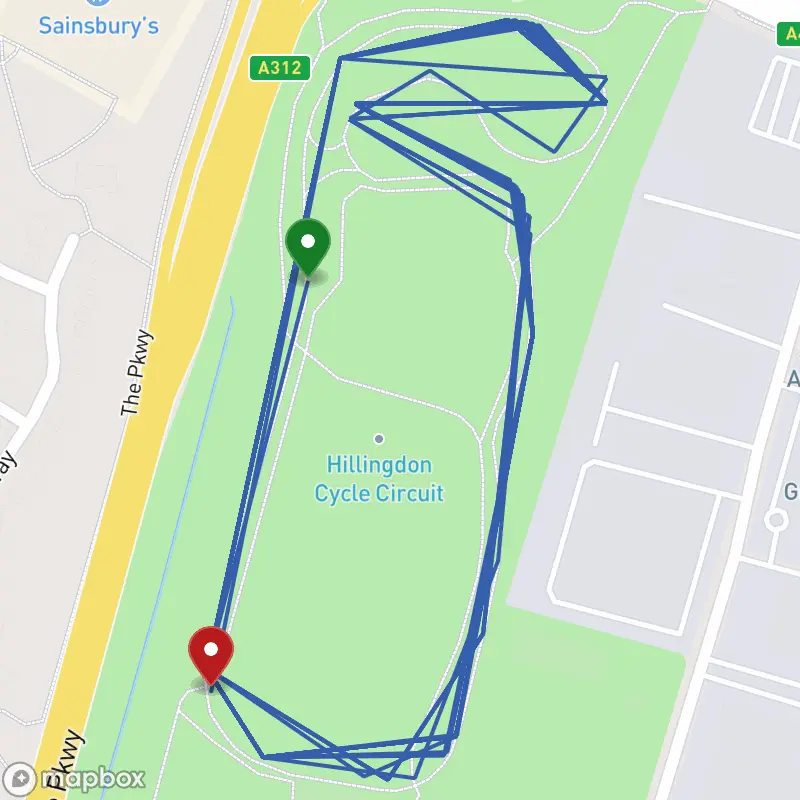 Course map