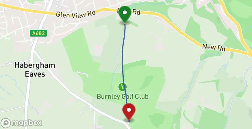 Course map