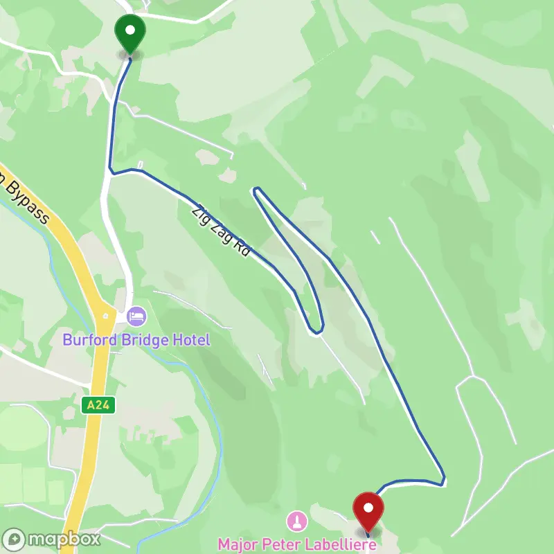 Course map