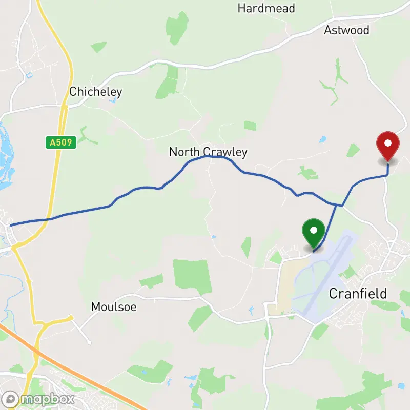 Course map