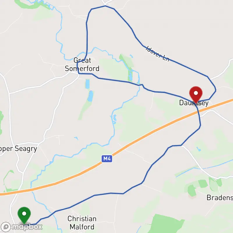 Course map