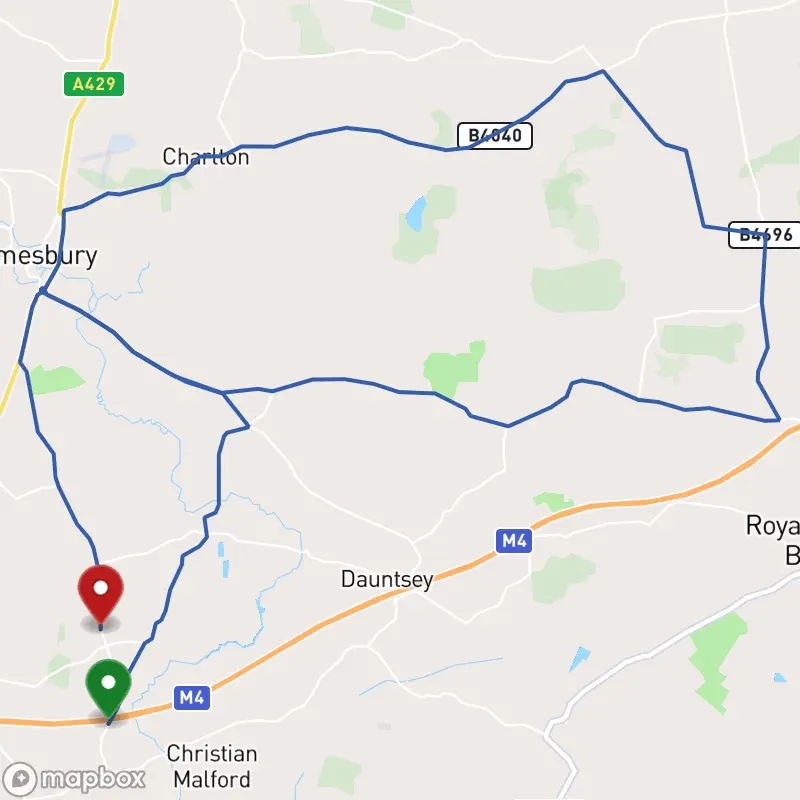 Course map