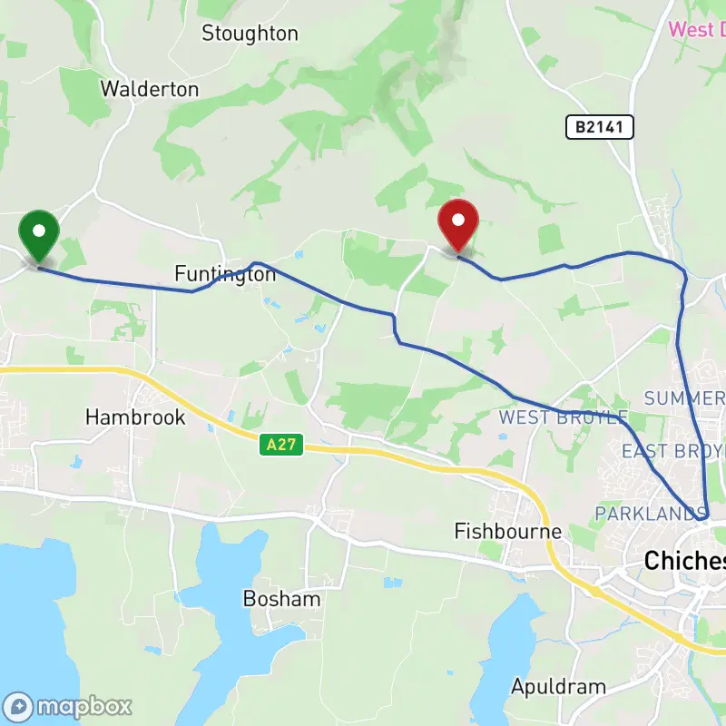 Course map