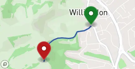 Course map