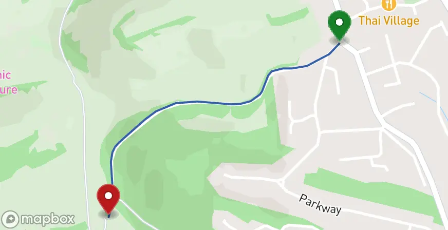 Course map