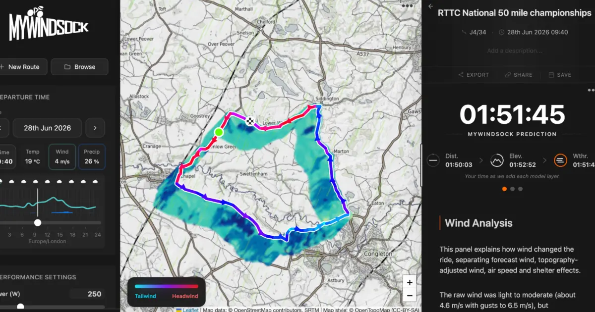 MyWindsock Predictions