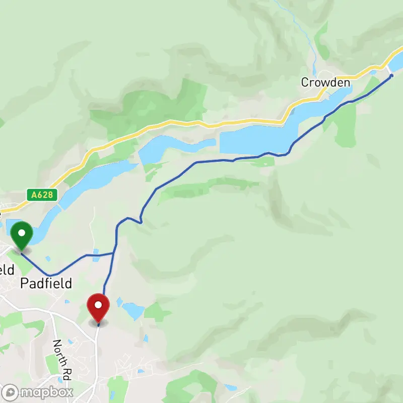 course