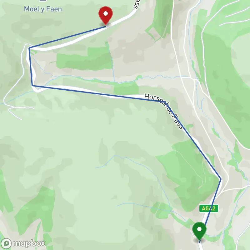 course