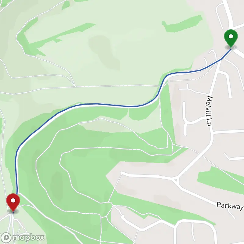 course