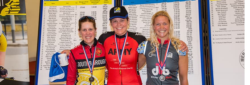 Weekend Round-up, July 20-21 2019