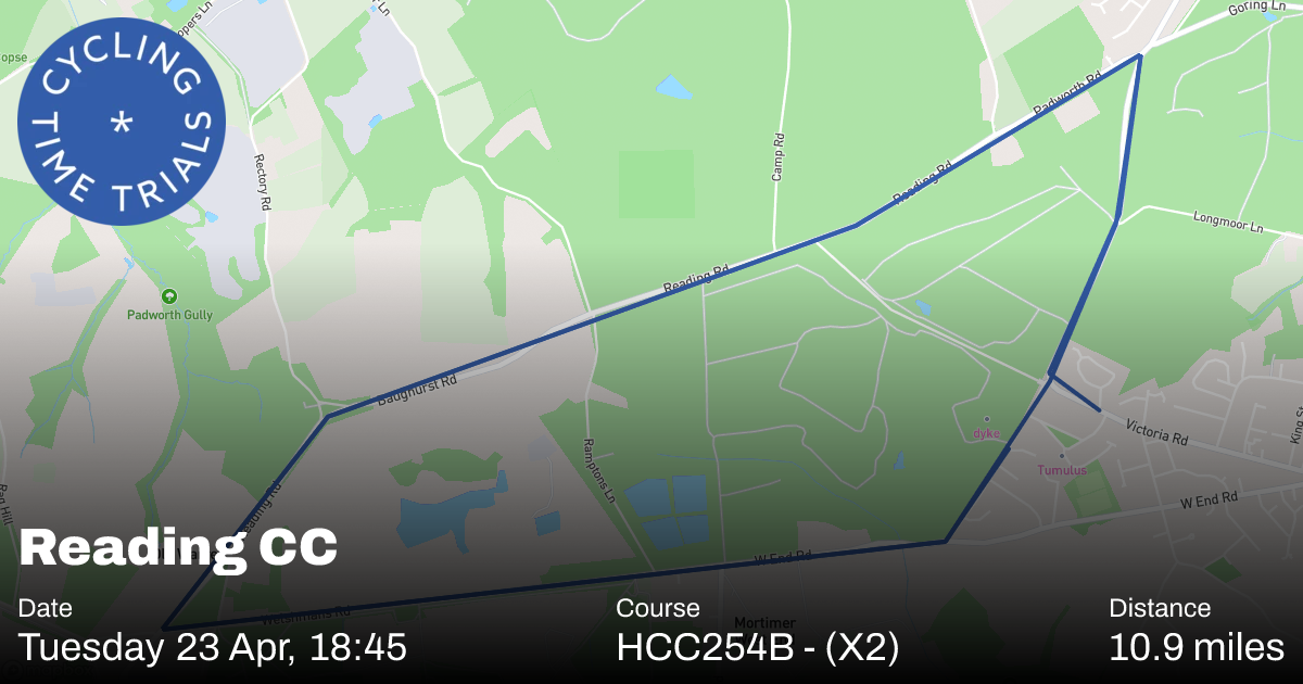 CTT | Reading CC 2024