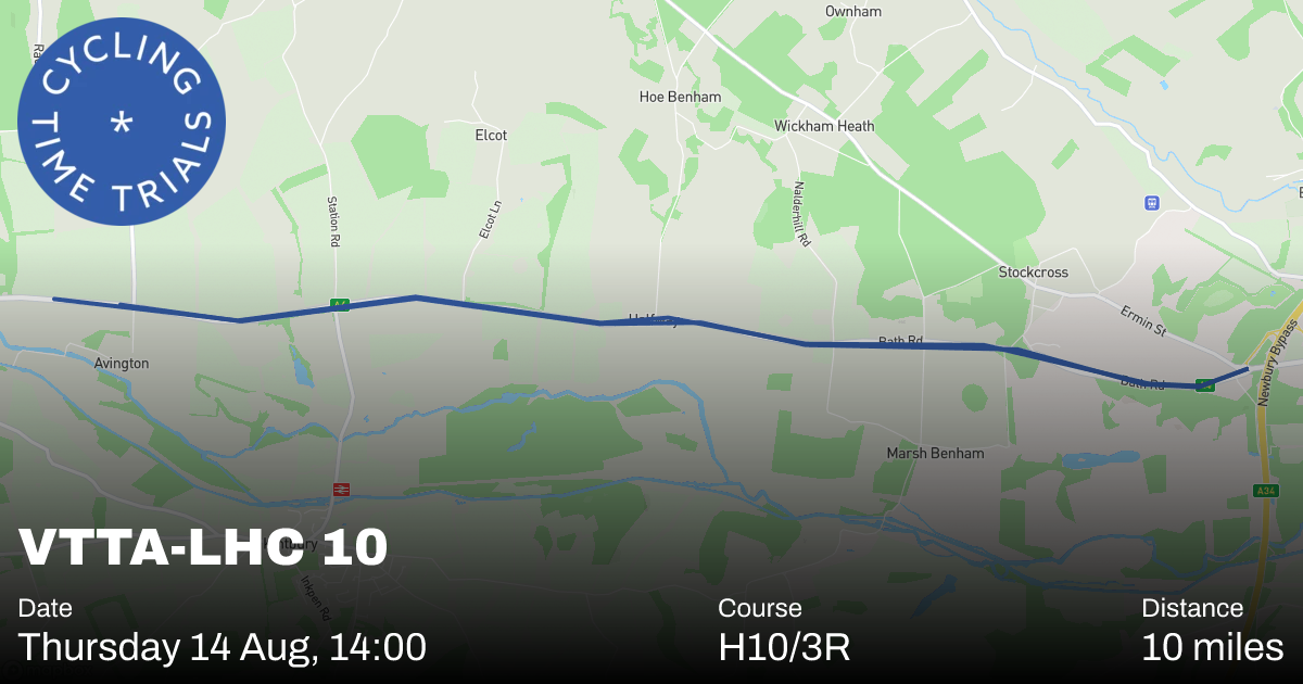 CTT | VTTA-LHC 10 2025