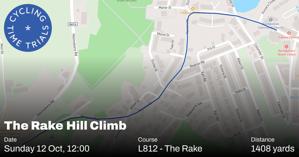 CTT | The Rake Hill Climb 2025