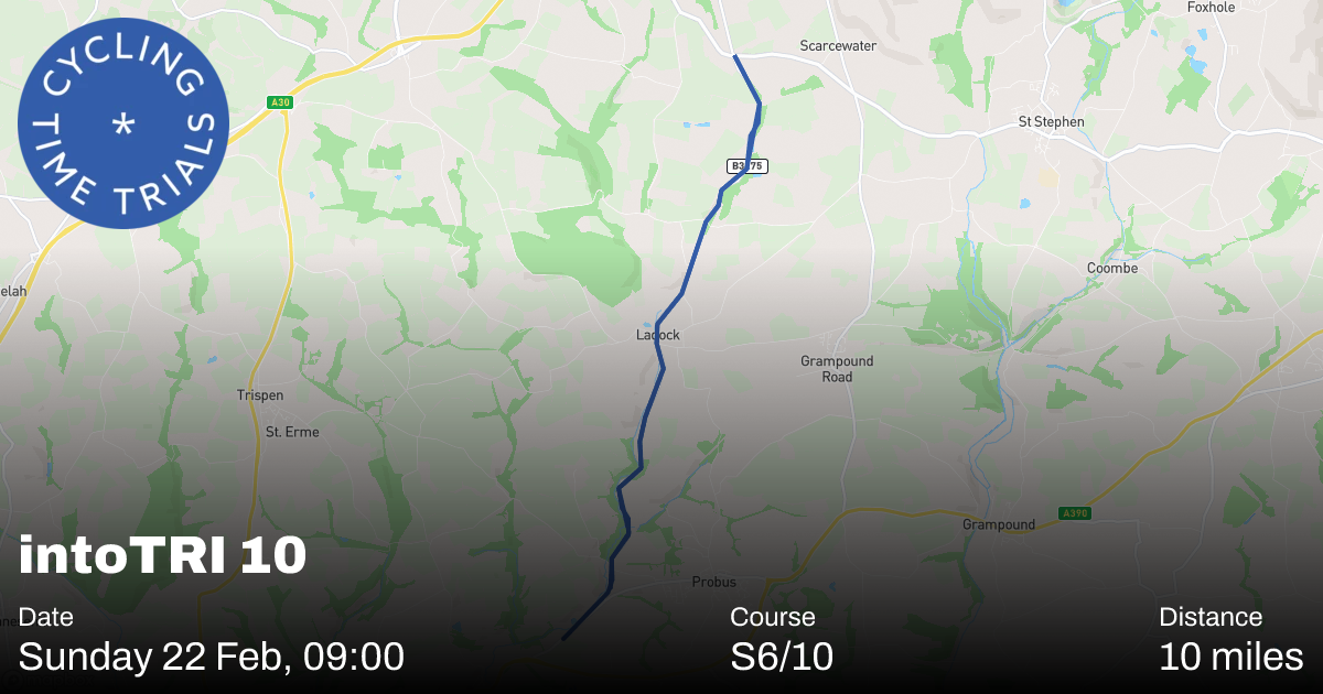 CTT | intoTRI 10 2026